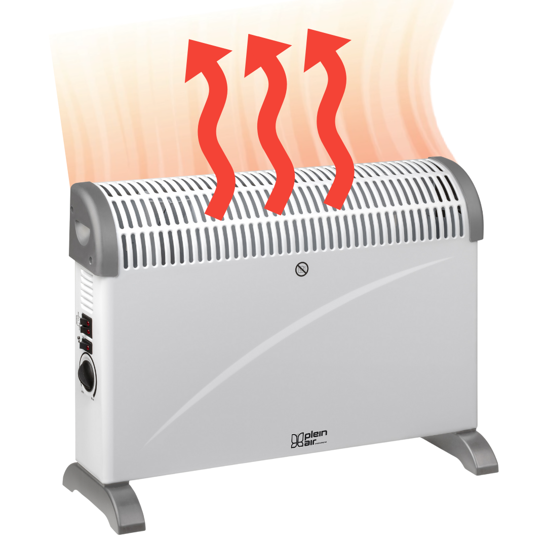 Plein Air Elektrische Heater Kachel TCT-2000 - 750/1500/2000W - Verstelbare Thermostaat - Wit