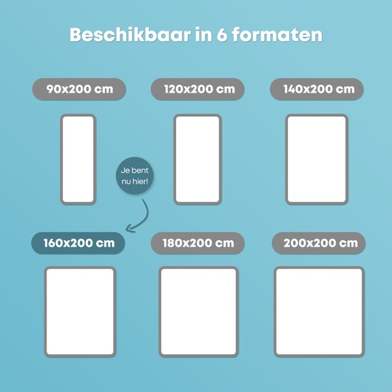 CozySense® Topper Matras 160x200 - 8 cm Verkoelend Topmatras - Gel Infused Traagschuim - CertiPUR-US® - Wasbare Hoes - Medium Hardheid