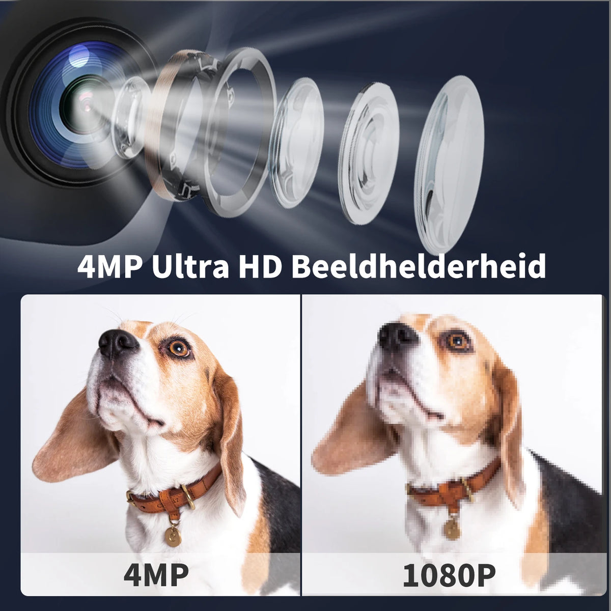 Juancloud Beveiligingscamera voor Binnen met Dubbele Lens - 2K Ultra HD met Nachtzicht - Tweewegaudio en AI-bewegingsdetectie - Wit