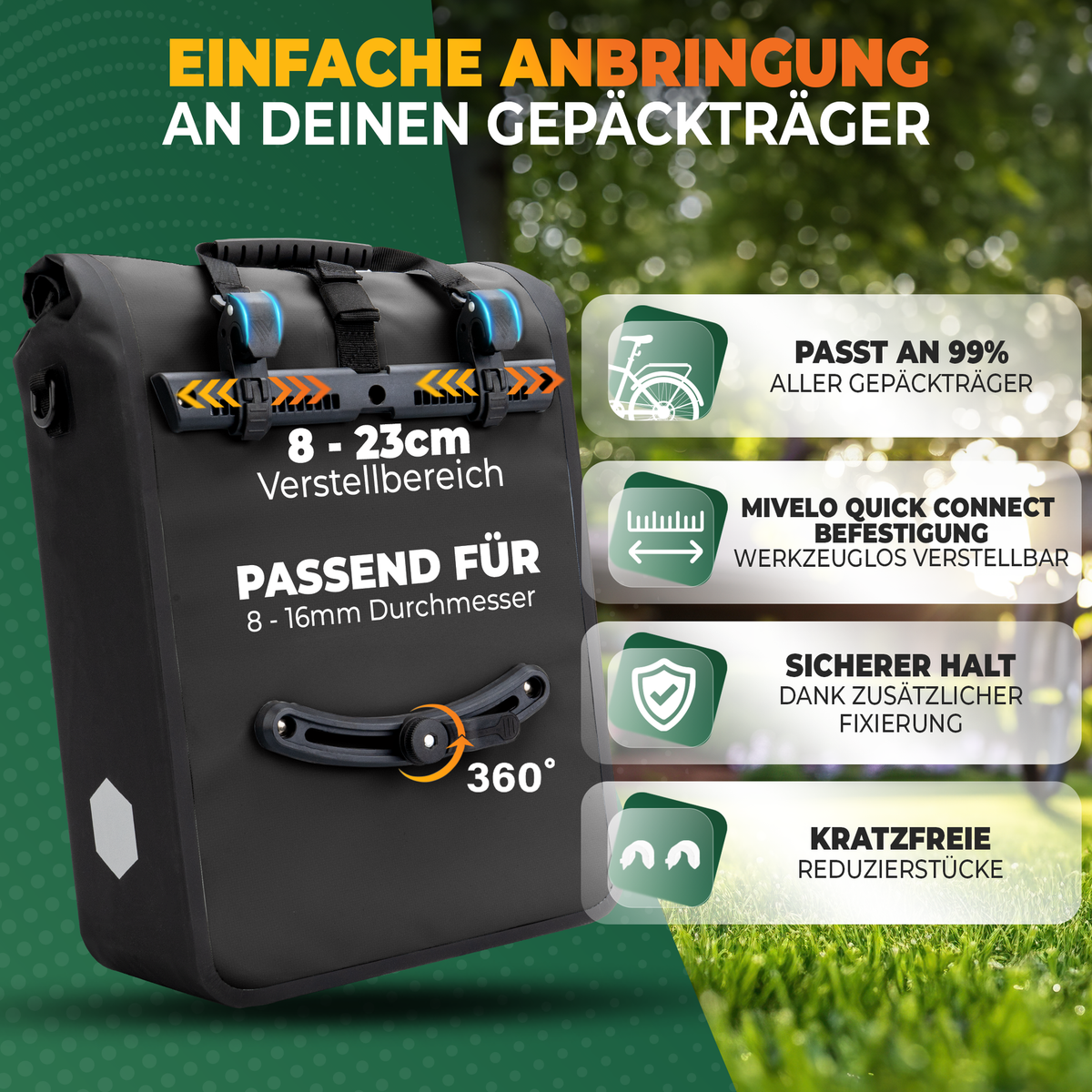 MiVelo Max - 2-in-1 Waterdichte Fietstas voor Bagagedrager - Zwart - 25 L