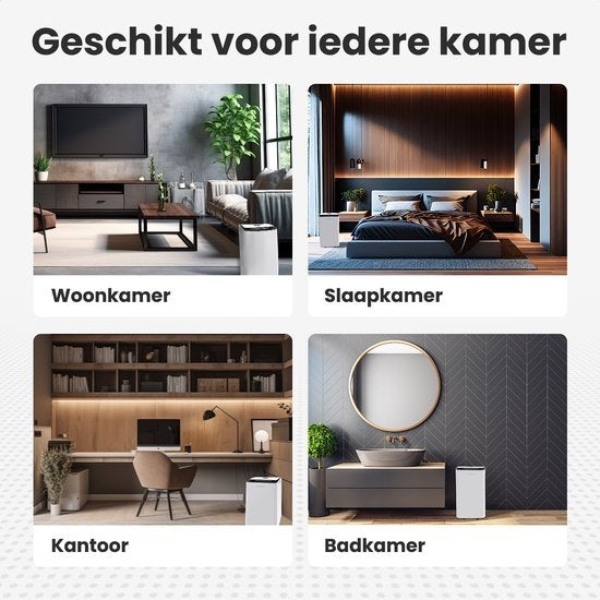 Auronic - Luchtontvochtiger 12L - Met Wasdroogfunctie, Luchtreiniger, 185W, Fluisterstil (36 dB), Geschikt voor 48 m³ - Wit