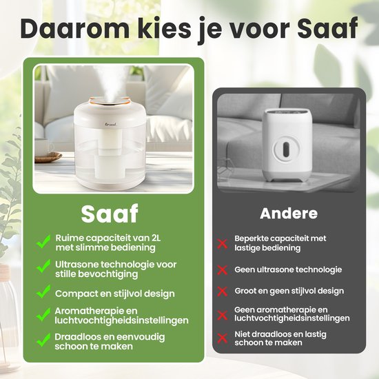 Luchtbevochtiger - 1.5L - Humidifier - Draadloos & Oplaadbaar - Aromadiffusers - Fluisterstil - Wit - van Saaf