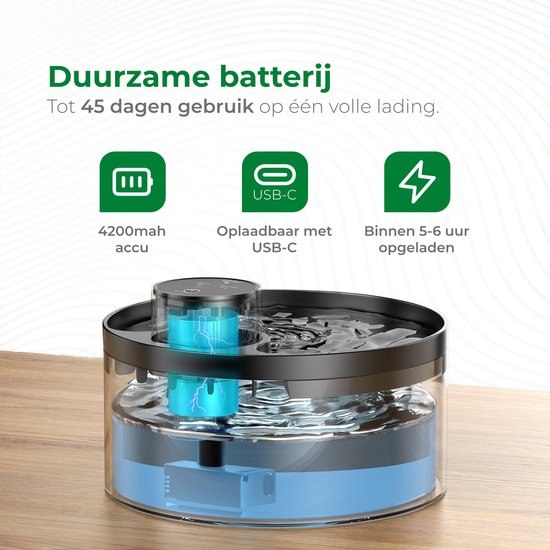 Selectedpets Drinkfontein kat - Draadloos - Met sensor - Inclusief twee filters