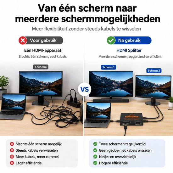 HDMI Splitter 1 in 2 uit - HDMI Verdeler met Beeld Dupliceren - 1 HDMI Ingang naar 2 HDMI Uitgangen - 4K HDMI Splitter voor TV, Monitor en Beamer - Plug & Play - Compacte HDMI Adapter Zwart