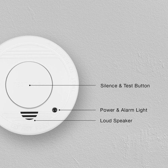 Smartwares 10.044.62 - Rookmelder 85 dB - 1 Jaar batterij, 10 jaar sensor - TUV Gecertificeerd - Brandmelder