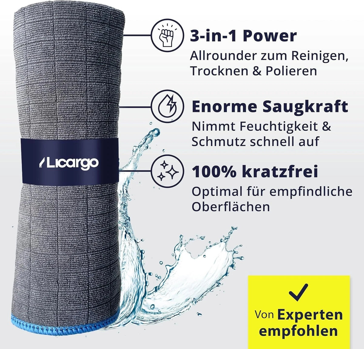 LICARGO Microvezeldoeken Set Premium – Voorzien Van Uniek Schaakbordpatroon En Hoge Absorptiecapaciteit En Pluisvrije Structuur – Voor Auto En Huishouden – Zwart En Blauw Textiel – Veertig bij Veertig cm