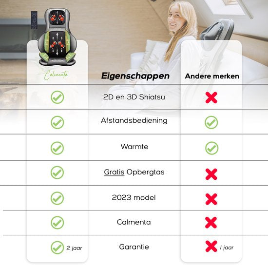 CALMENTA® Shiatsu Massagestoel – Opbergtas - Massagekussen - Compressiemassage – Elektrisch Warmtefunctie
