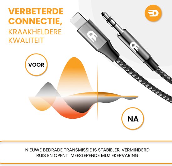 Drivv. Lightning naar AUX Kabel - 1 meter - Geschikt voor iPhone AUX Kabel