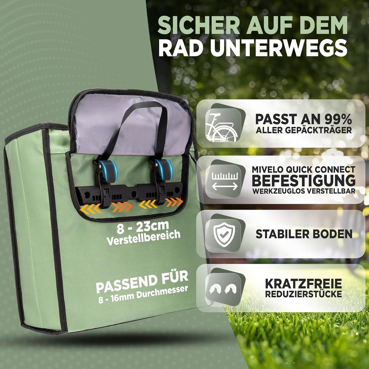 MIVELO 3-in-1 Fietstas – Waterdicht – Uitneembare Koeltas – 25L – Mint
