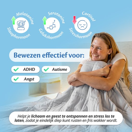 Ella Verzwaringsdeken 9 kg - OEKO-TEX Katoen Zwaartedeken 135 x 200cm - Weighted Blanket - Verzwaarde Deken - Grijs