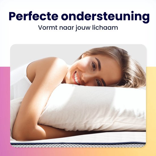 SoulSnooze® DuoComfort Premium Topper – 160 x 200 x 7 cm - Dubbelzijdig Design – incl Bamboe Hoes En Antisliplaag – Rugondersteuning – Wit Traagschuim En Hybrid Foam
