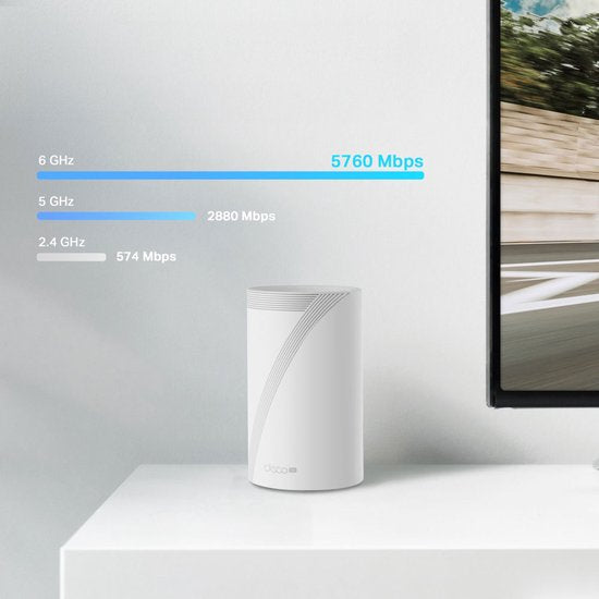 TP-Link Deco BE65-5G Mesh Wifi 7 (Tri-Band & 5G) -9214 Mbps - 3x 2.5Gbps Ethernet- SIM ready