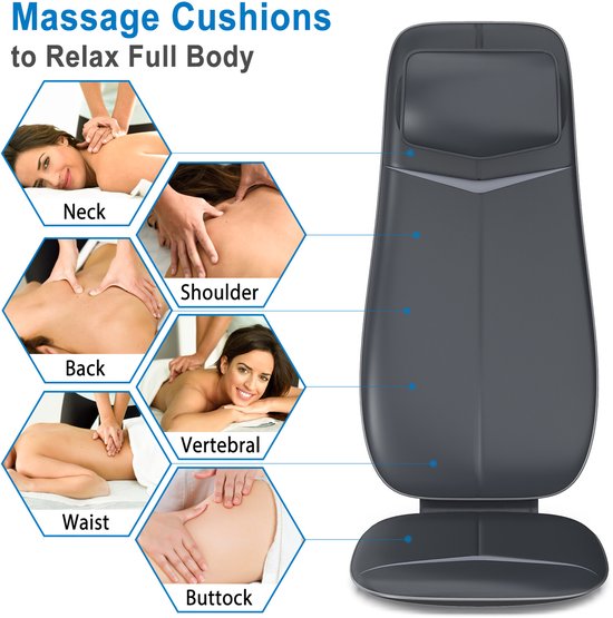 RENPHO Shiatsu massagekussen - Volledige rug- en nekmassage – Met warmte en vibratie – Instelbare zones en intensiteit – Automatische hoogteherkenning – Geschikt voor elke stoel – Ideaal voor thuis of op kantoor
