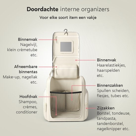 ONYX Toilettas Beige - Make Up Tasje - Cosmetica Organizer