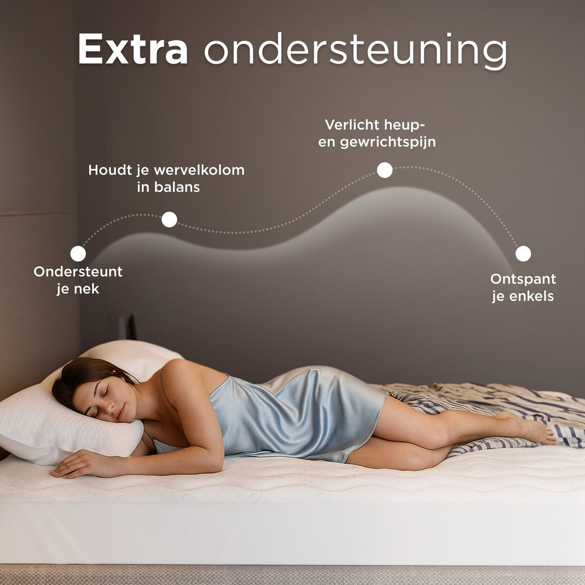 Cozysense Topper 120x200 - Traagschuim Topmatras met Gel-Infused Eierdoos - 3 cm - Wit
