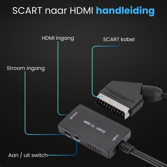 SCART naar HDMI Adapter - Omvormer - SCART Kabel en HDMI Kabel - Video Adapter - SCART naar HDMI Converter - Plug & Play - Full HD 1080P