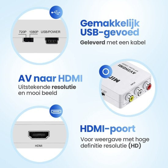 Garpex® AV naar HDMI Converter – Tulp naar HDMI Converter – AV to HDMI – Wii HDMI Switch – 1080P Full HD – Inclusief USB-voedingskabel