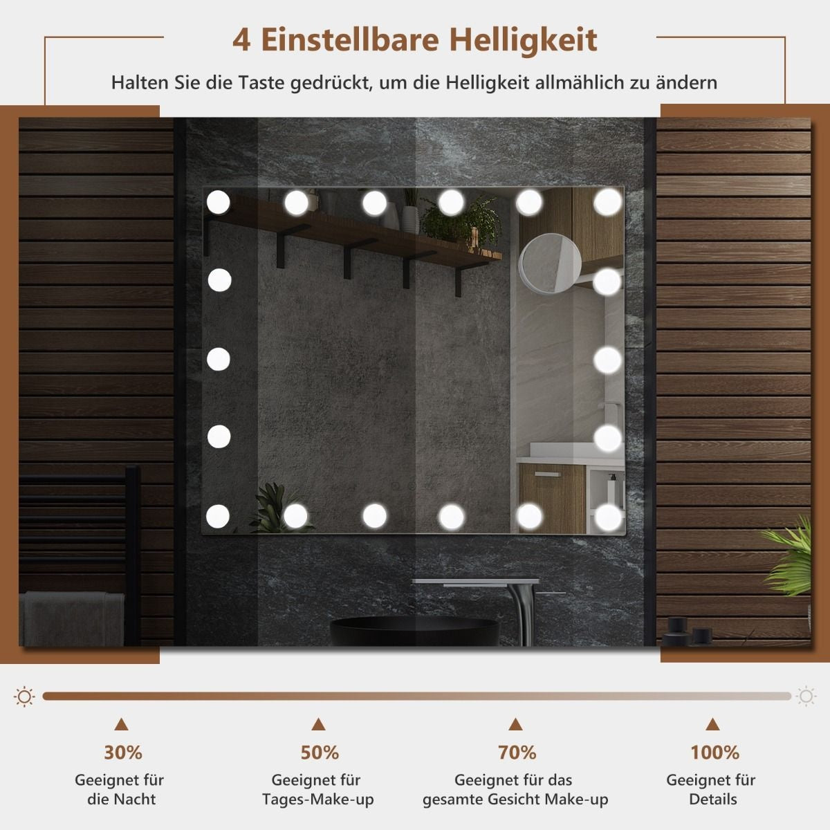 Coast Spiegel met Verlichting en Kleine Cosmeticaspiegel - 65 x 14 x 52 cm