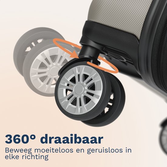 TRVLMORE Reiskoffer - 54x37x23 cm - Met Voorvak - 44L - TSA-slot - 4 Wielen - Champagne