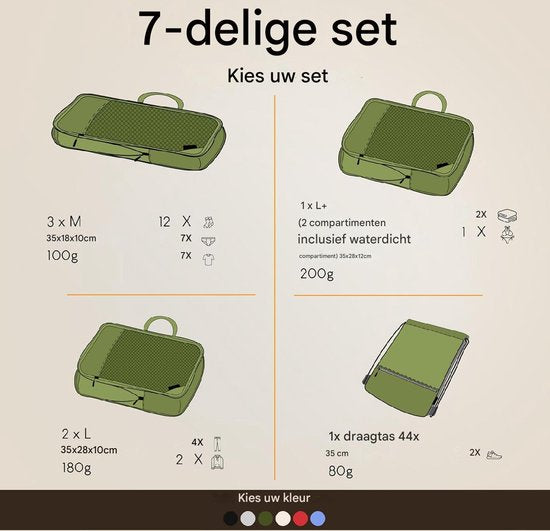 Packing Cubes met compressie voor koffer en rugzak incl. pakzak, Olive Odyssey - Groen