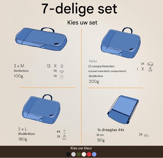 Packing Cubes Set van 7 - met compressie voor koffer en rugzak incl. pakzak, Mariner's Azure - Blauw