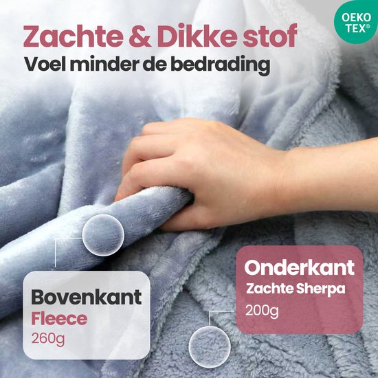 STAUS&BACH Elektrische deken XXL - 2 persoons bovendeken - Dubbelzijdig Fleece Sherpa Warmtedeken - Grijs blauw - 180x130 cm PowerNap