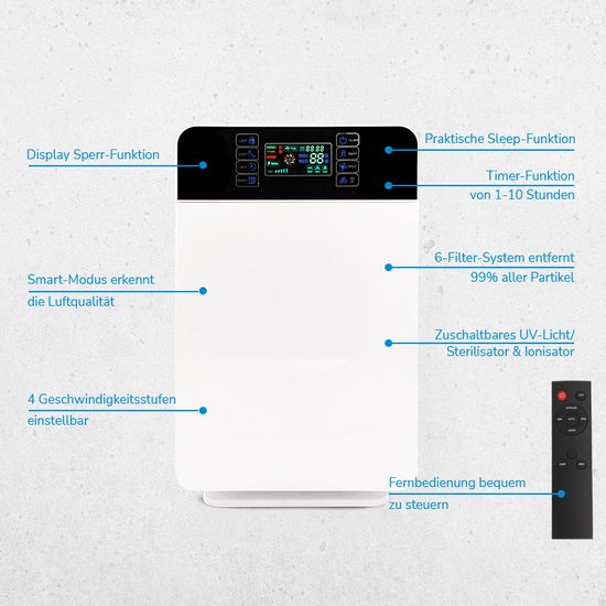 MediaShop AirPurifier Deluxe Luchtreiniger 40 m² Wit