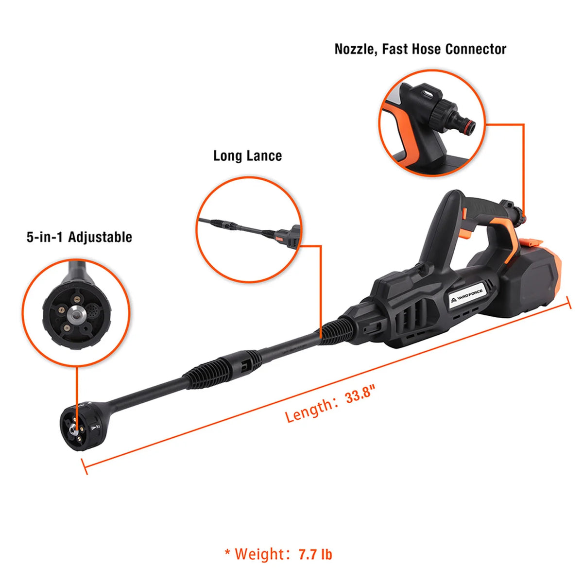 Yard Force 20V Accu Hogedrukreiniger - 665 PSI - 5-in-1 Sproeikop, Zelfaanzuigend