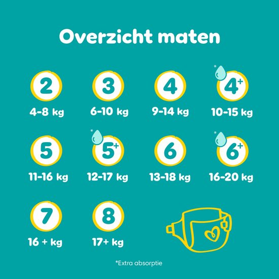 Pampers Baby-Dry Maat 6+ - 144 Luiers - 14kg-19kg