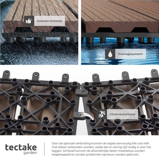 tectake® WPC houten tegels - Houtlook tegels - Weerbestendig - Vloerbedekking voor buiten - Vloertegels - Balkonvloer - Terrastegels met kliksysteem - Afvoer - Set van 22 - Bruin