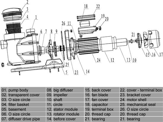 Wiltec 50919 water pomp 1,6 bar