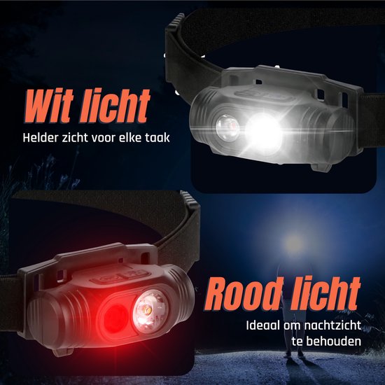 Ever Trex Ultra Light Hoofdlamp LED Oplaadbaar - Wit En Rood Licht - 150Lumen - Kantelbaar - Hardlopen - Noodpakket - Kamperen - Camper