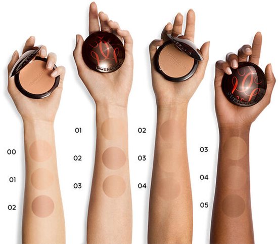 Guerlain Terracotta Bronzing Powder 8.5 g - #02 Medium Cool