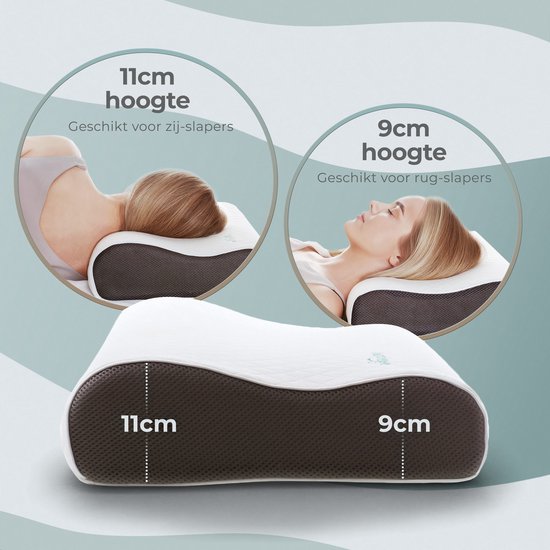 CozySense® Hoofdkussen - Orthopedisch Pillow - Ergonomisch Kussen - Traagschuim Tegen Nekklachten - Incl. Kussensloop & Draagtas - Medium Hardheid