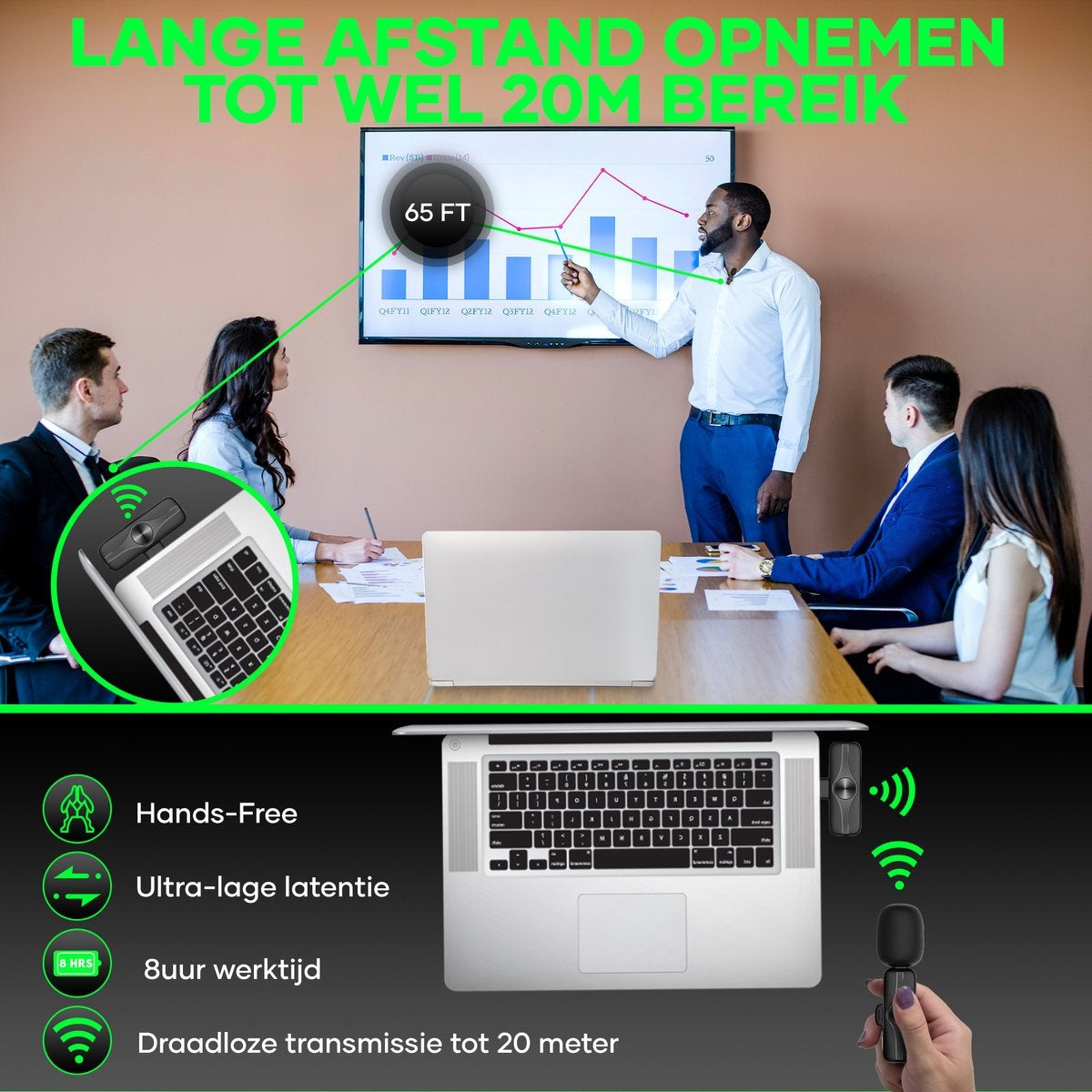 MATTI® 2-in-1 - Draadloze Microfoon - USB-C - Microfoon - Dasspeld Microfoon - Android & Laptops