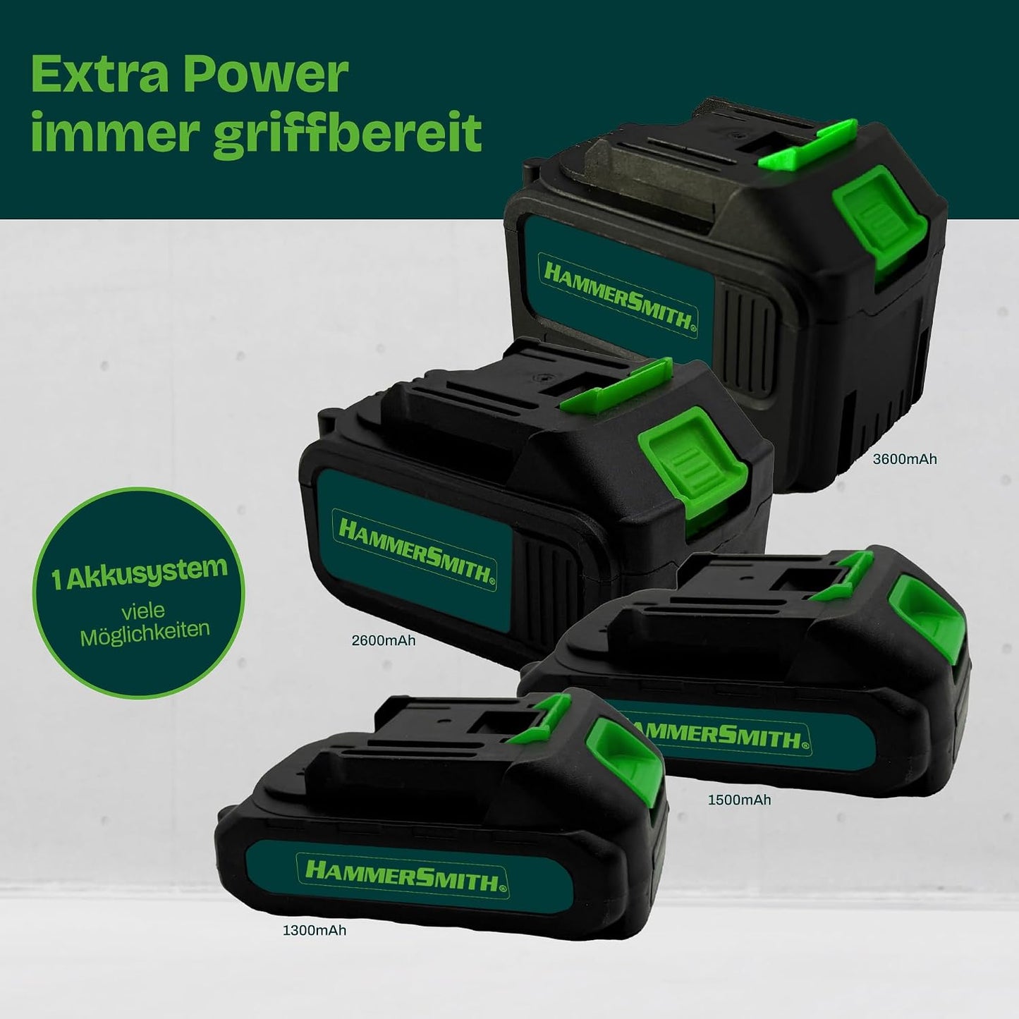 Hammersmith MultiBattery 3600mAh Li-Ion Accu - Universeel voor HydroBlast, VoltCut & Meer