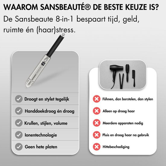 Sansbeauté® 8-in-1 Airstyler met Diffuser - Multistyler - Roterende Fohnborstel - Haarstyler - Haardroger - Warmteborstel - Krulborstel - Krultang - Stijlborstel - Coldshot
