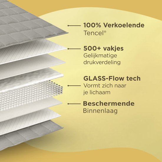 CozySense® Verzwaringsdeken 8kg - 100% Tencel - Weighted Blanket – Zwaartedeken met temperatuurregulatie en ademend comfort - GLASS-Flow® Drukverdeling - 1-Persoons - Grijs