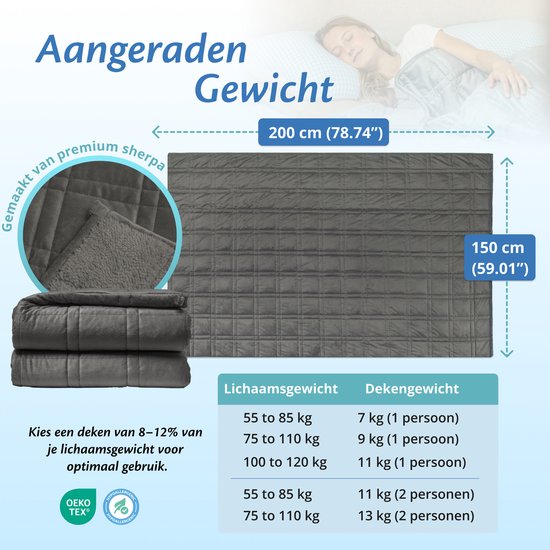 EL Life Verzwaringsdeken 9 kg 150 x 200cm - Zwaartedeken Flanelfluweel & Sherpa - Weighted Blanket - Verzwaarde Deken OEKO-TEX - Grijs