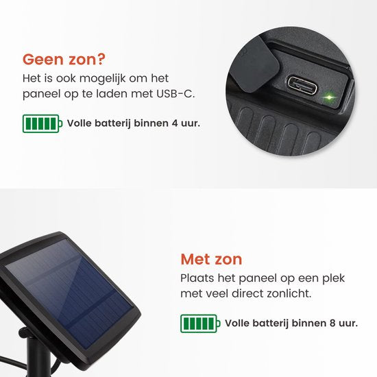 Partizzle 15m Waterdicht Lichtsnoer op Zonne Energie - Dimbaar - LED Solar Tuinverlichting - Camping Lampjes Slinger - Zonneenergie Lichtslinger voor Buiten - 2700K / Warm Wit