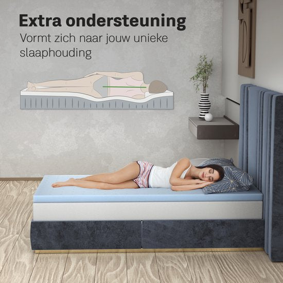 CozySense® Basic Topper 90x200 - Topmatras - Topdekmatras - Gel Traagschuim Opencell Structuur - CertiPUR® - Medium Hardheid - 6 cm