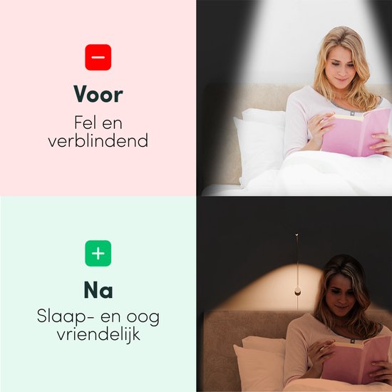 Nolt Leeslamp voor in Bed - Nachtlampje Dimbaar - 2 Bedlampjes - Bedlamp Slaapkamer - Leeslampjes Hoofdbord - Leeslampje Volwassenen