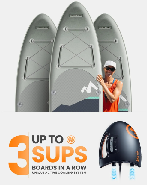 OutdoorMaster Shark II SUP Luchtpomp - Zwart - 20PSI, Elektrisch, 12V