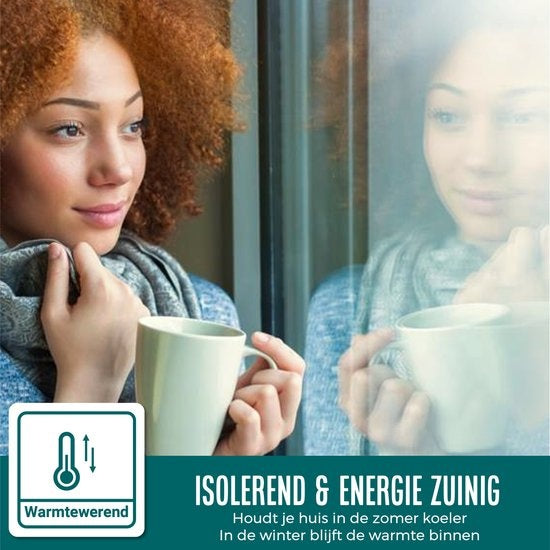 Homewell Zonwerende HR Raamfolie 60x200cm - UV protectie - Isolerend & Zelfklevend- Zwart Tint 39%