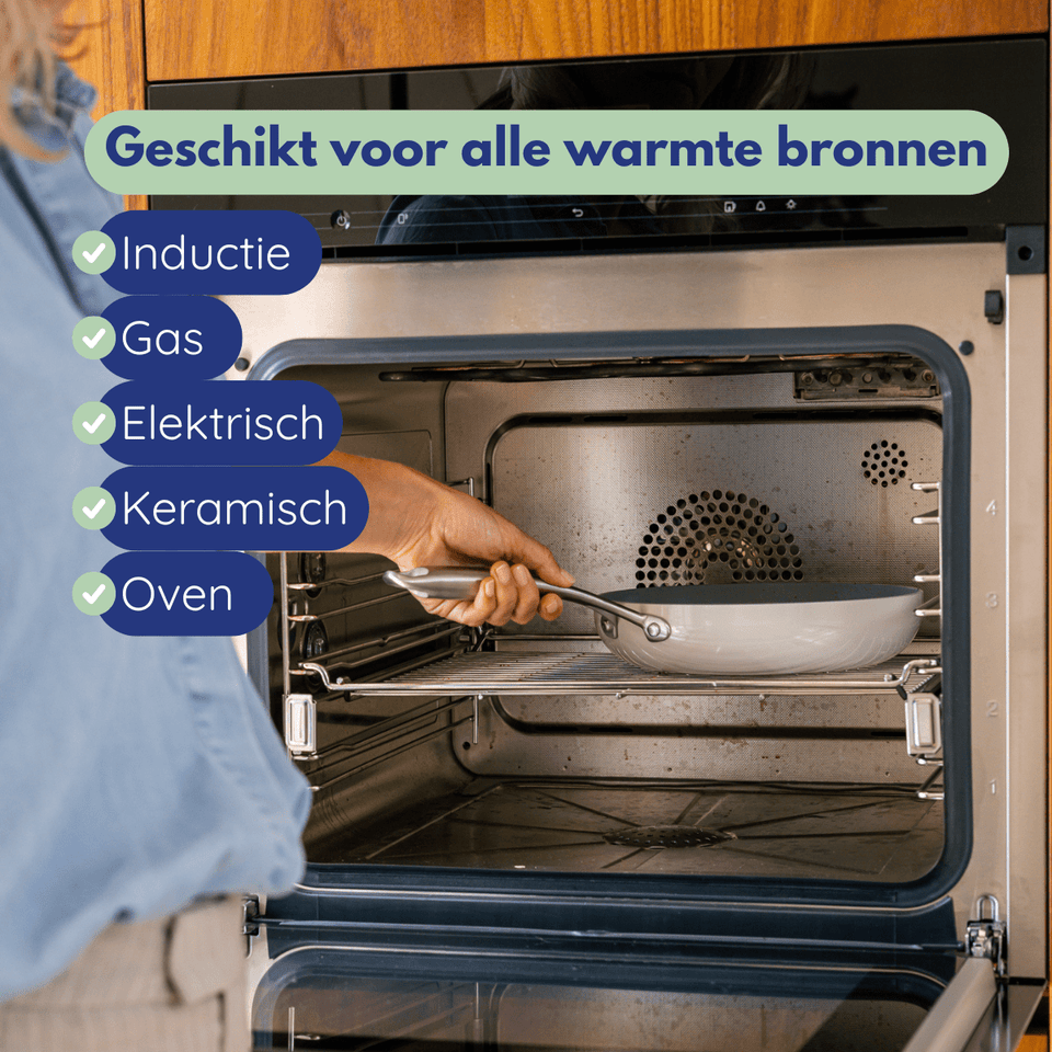Safecourt Koekenpan - Keramisch - PFAS-vrij - Inductie - 24 cm