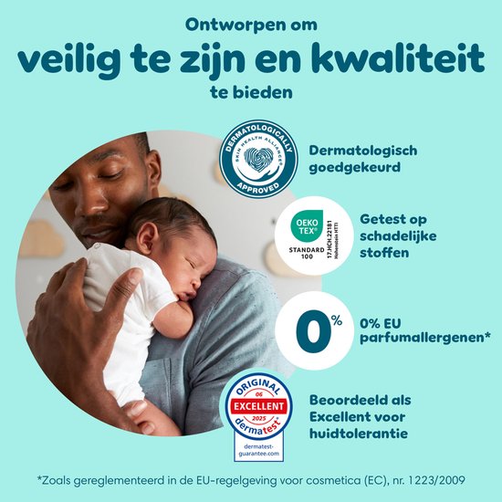 Pampers Premium Protection Maat 2 - 240 Luiers - 4kg-8kg - Maandbox