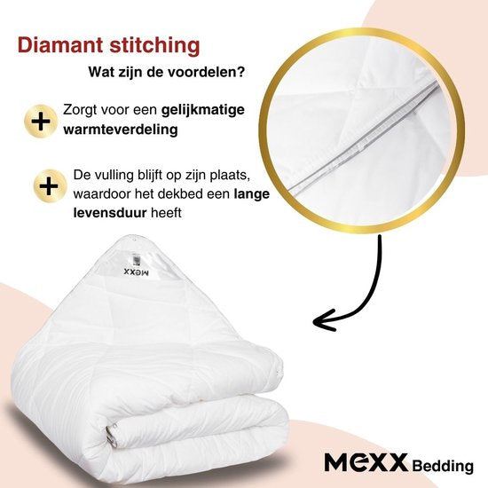 Mexx - 4-Seizoenen Dekbed - 200×200 cm - zomer en winterdekbed - synthetisch dons - anti-allergie - anti-huisstofmijt