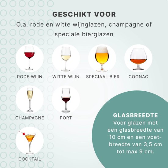 Wijnglazenhouder - Ophangrek Wijnglazen - Wijnglazenrek - Wijnrek - Glazenrek Hangend - Mat Zwart Metaal
