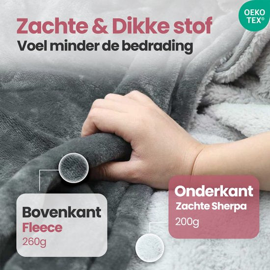 STAUS&BACH Elektrische deken 3XL - 2 persoons bovendeken - Dubbelzijdig Fleece Sherpa Warmtedeken - Antraciet grijs - 180x160 cm PowerNap