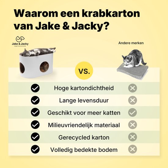 Jake and Jacky Krabkarton voor Katten - Kattenhuis Karton - Krabpaal Karton - Krabmand - Krabplank - Krabmeubel - Kartonnen Krabmat - Kattenmand - Kattenbed - 60x34x34cm